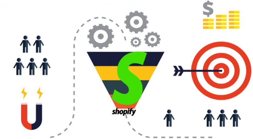 Important Tips & Tricks to Start your Shopify Business, Drop Shipping Business